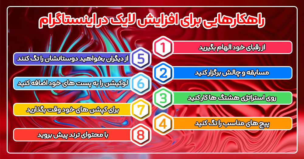 راهکارهایی برای افزایش لایک در اینستاگرام